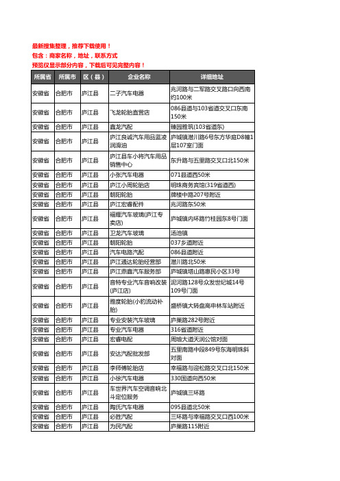 新版安徽省合肥市庐江县汽车配件企业公司商家户名录单联系方式地址大全95家