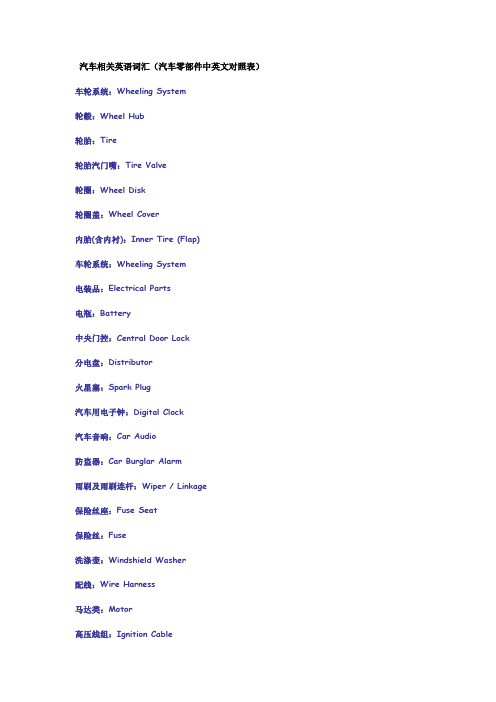 汽车相关英语词汇解读