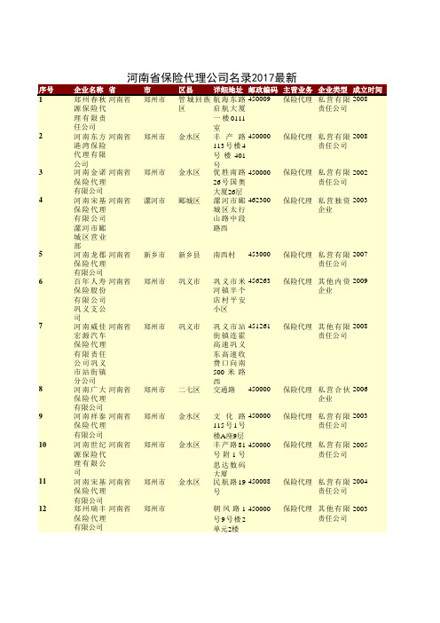 河南保险代理公司清单