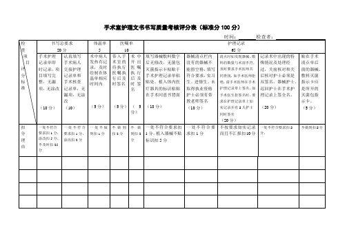 手术室护理文书书写质量考核评分表