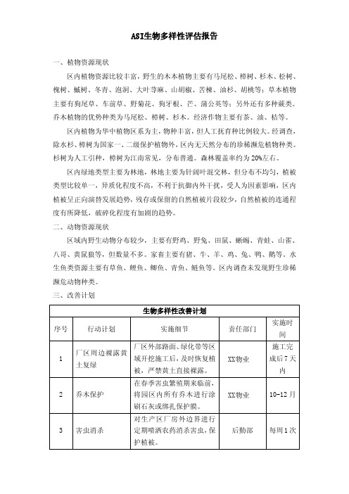 ASI生物多样性评估报告