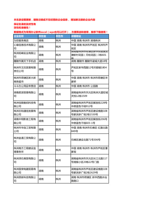 2020新版湖南株洲办公耗材企业公司名录名单黄页联系方式大全87家