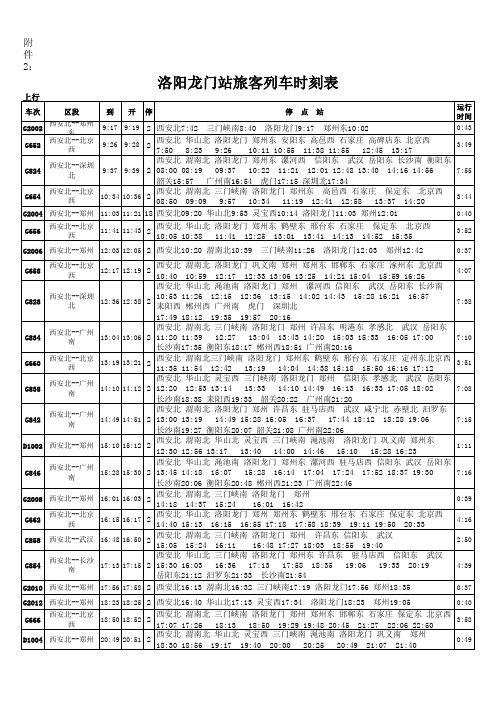 2013洛阳龙门站旅客列车时刻表