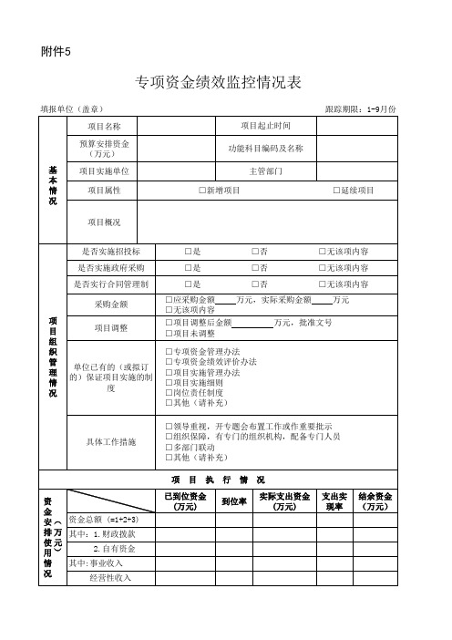 2018绩效运行跟踪监控项目总表