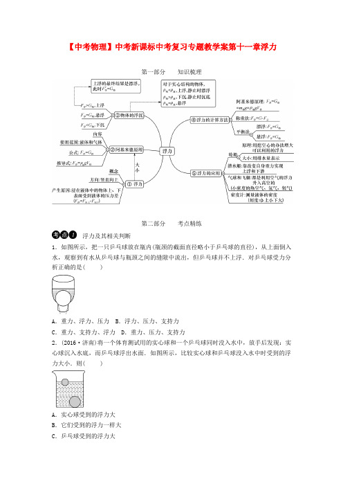 【中考物理】中考新课标中考复习专题教学案第十一章浮力