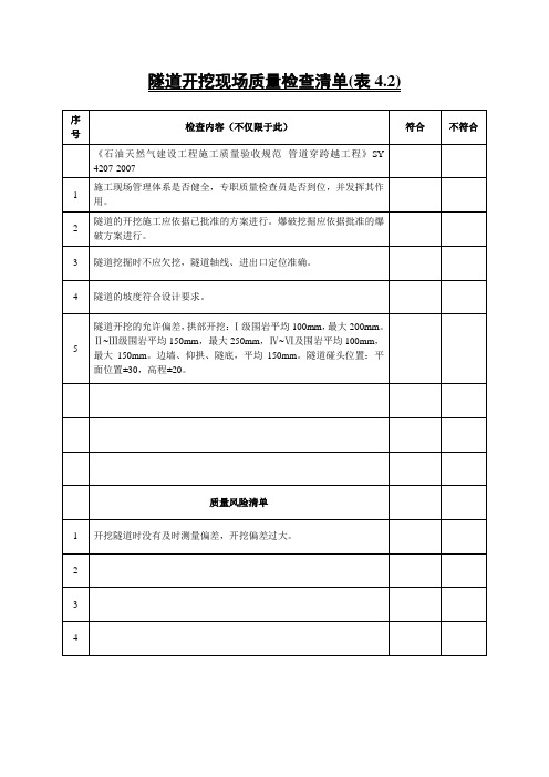 4.2隧道开挖现场质量检查清单