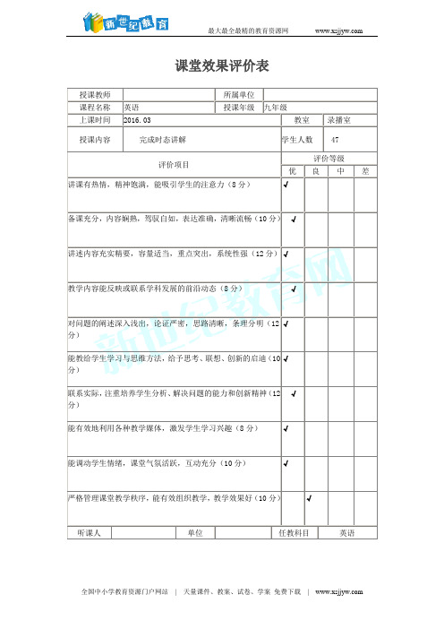 【掌控中考】2017人教版英语(云南专版)中考专题突破课件-专题十