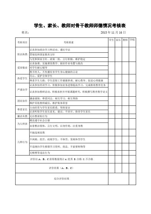 学生、家长、教师对教师师德考核表