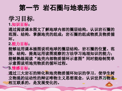 鲁教版地理必修一2.1岩石圈与地表形态(共25张PPT)优质课件