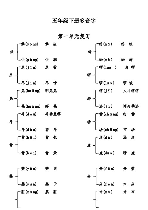 人教版五年级下册多音字