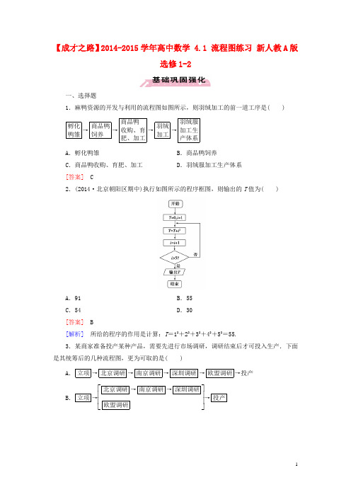 高中数学 4.1 流程图练习 新人教A版选修12(1)