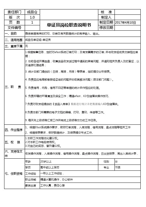 单证员岗位职责、胜任力分析表、工作分析表、绩效考核表