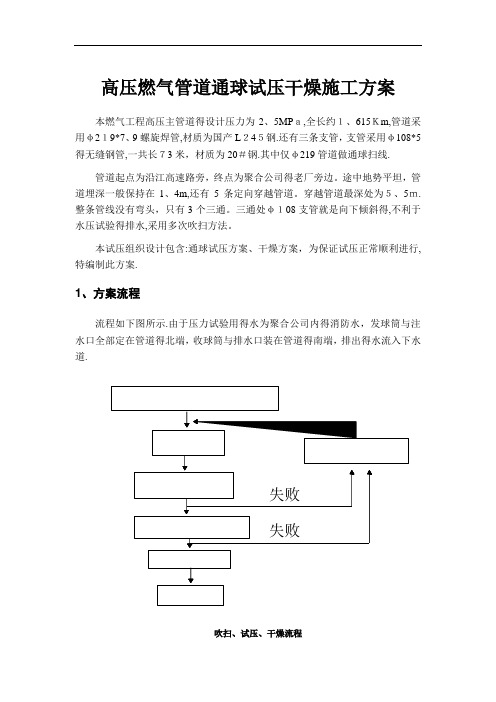 燃气管道通球试压方案