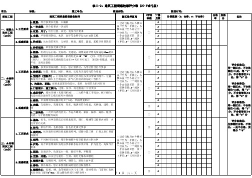 附表二：建筑工程质量检查表(2018试行版)