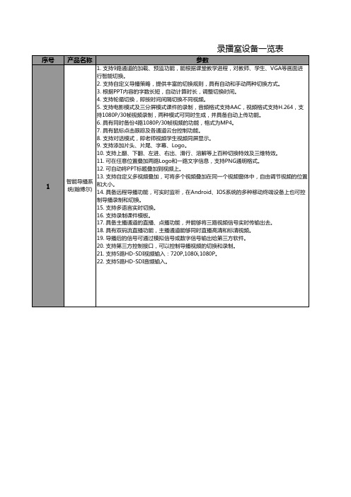 录播清单