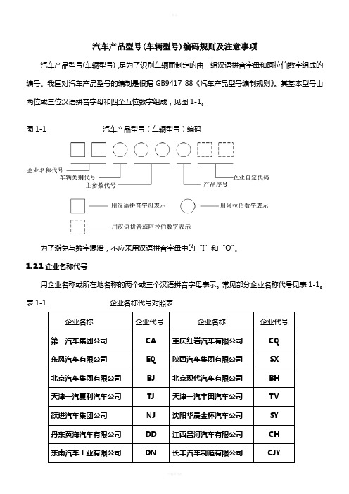 汽车产品型号(车辆型号)编码规则及注意事项