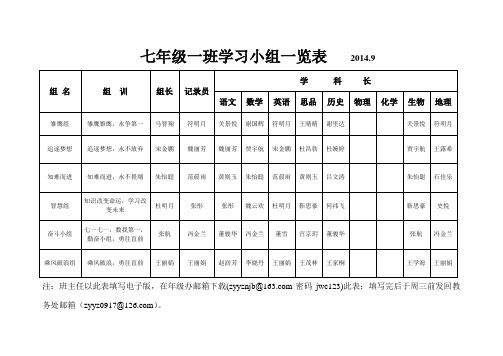 七年级一班学习小组划分