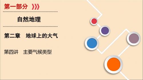 (山东专用)2020版高考地理一轮总复习第2章地球上的大气第四讲主要气候类型课件鲁教版