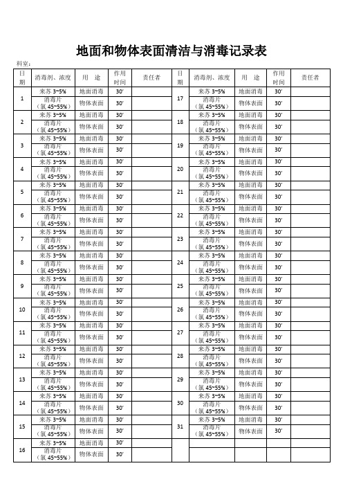 地面和物体表面清洁与消毒记录表.doc