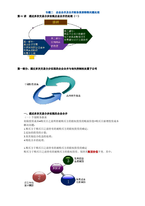 专题二 企业合并及合并财务报表特殊问题处理