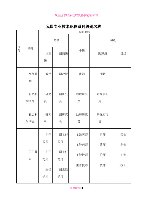 专业技术职称等级分类