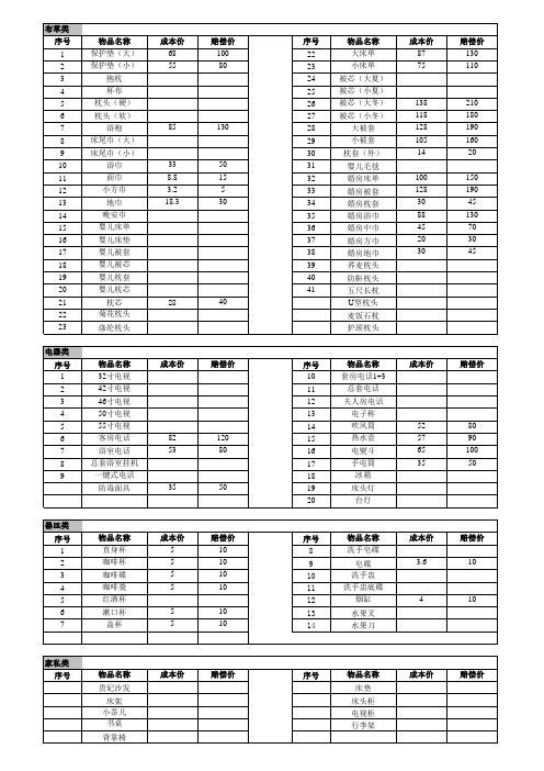 酒店房间物品价目表(成本与赔偿价)