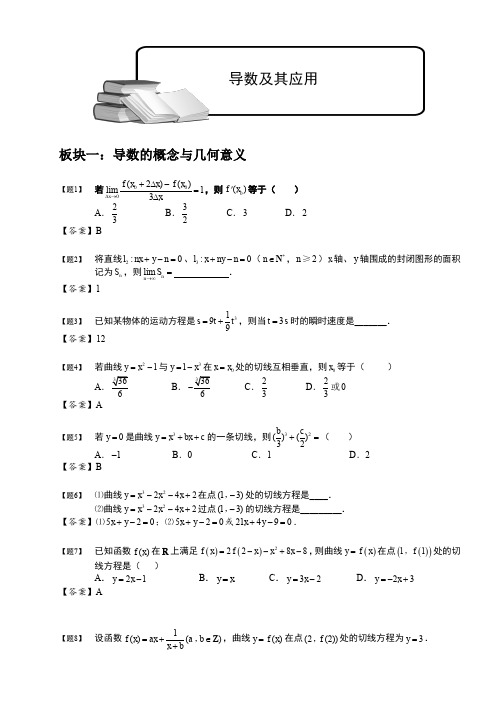 苏教版高二数学选修2-2  导数及其应用.复习题  教案