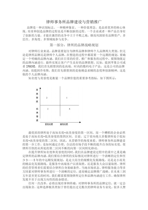 律师事务所品牌建设与营销推广