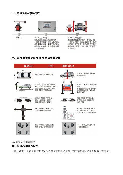 四轮定位仪发展历程