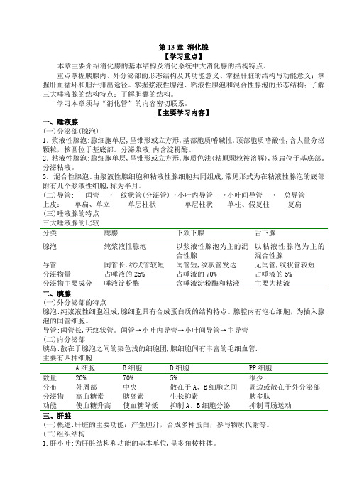 组织学与胚胎学各章知识点之第13章消化腺