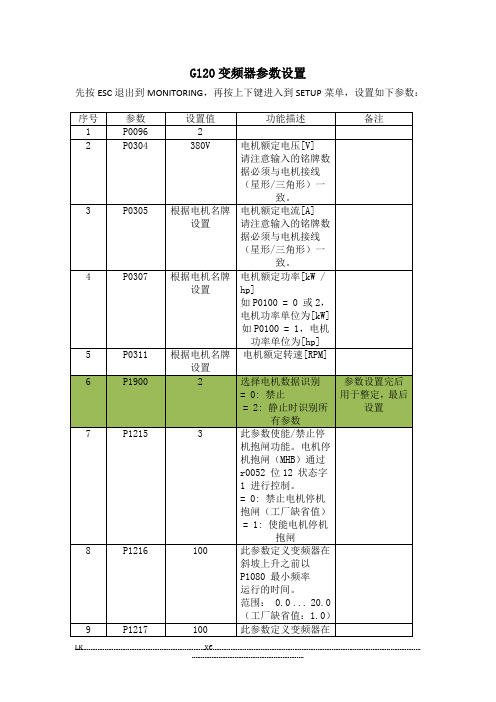 G120变频器参数设置(1)