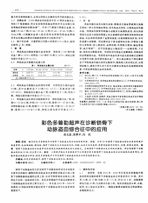 彩色多普勒超声在诊断锁骨下动脉盗血综合征中的应用