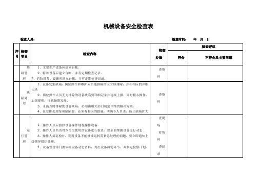 机械设备安全检查表88612