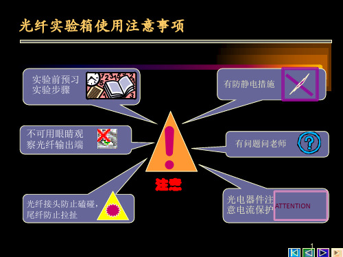 光纤通信原理实验课件PPT光纤通信原理实验教学课件