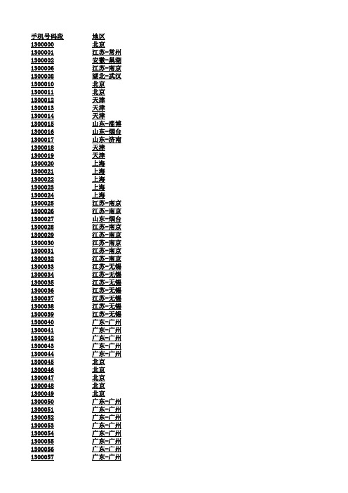 手机号段归属地表