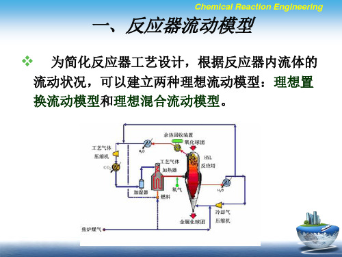 第一章动力学基础