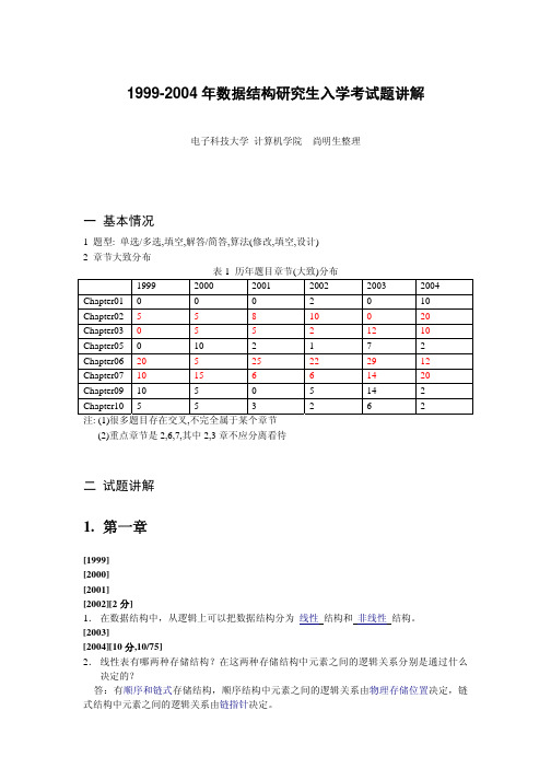 数据结构试题讲解