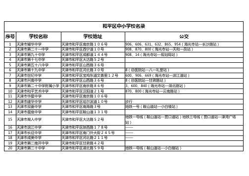 天津市和平区中小学名录及交通方式