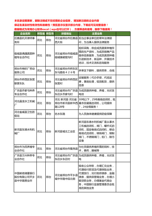 新版河北省邢台提供工商企业公司商家名录名单联系方式大全100家