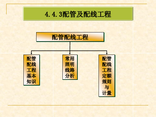 电工基础13-配线和接地