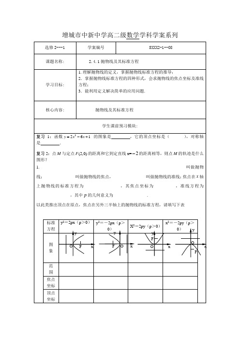 2.4.1抛物线及其标准方程