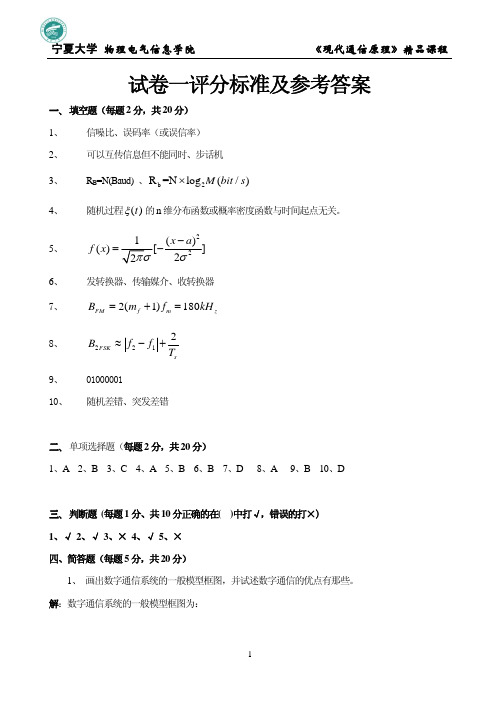 宁夏大学现代通信原理期末试卷1答案