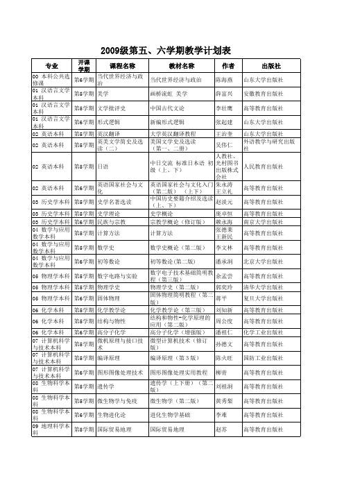 浏览该文件 - 齐鲁师范学院继续教育中心 首页