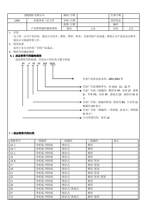 产品编码规则