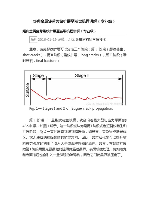 经典金属疲劳裂纹扩展至断裂机理讲解（专业级）