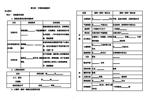 人教版八年级地理下册 学案  第5章 中国的地理差异--含答案