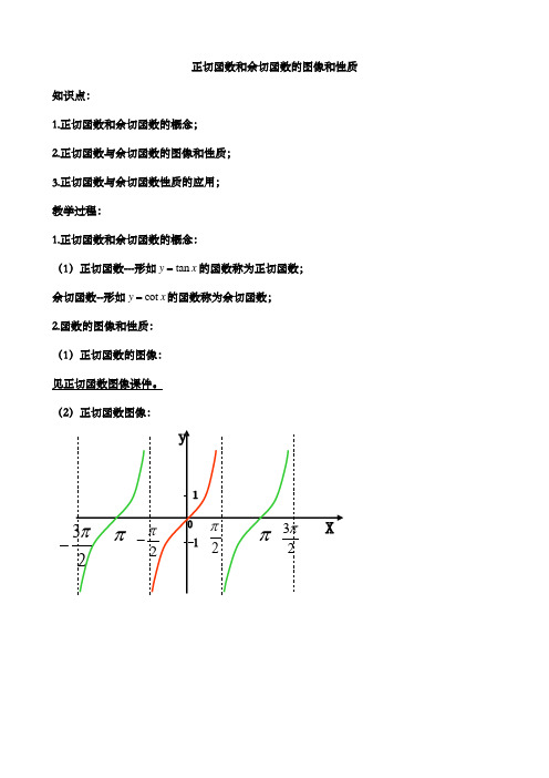 正切函数和余切函数的图像和性质