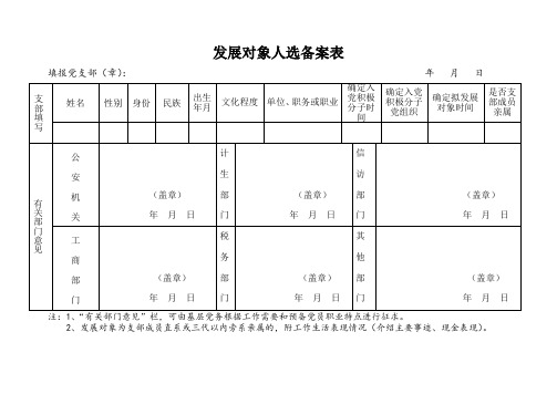 发展对象人选备案表