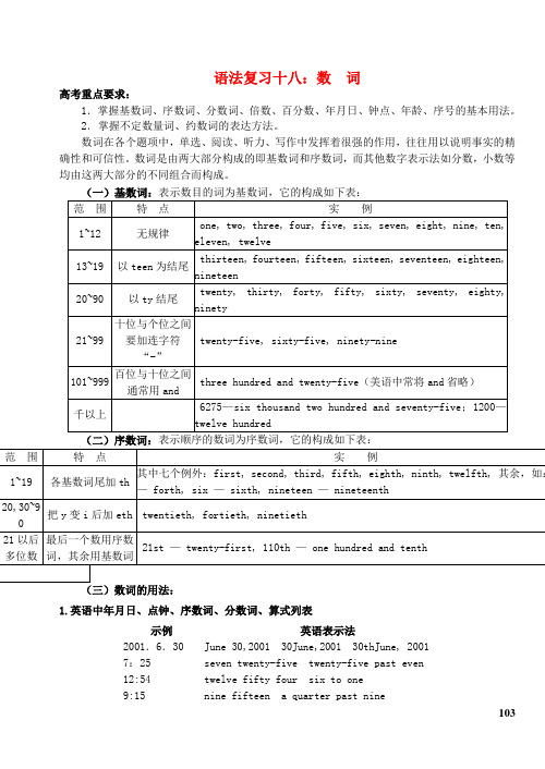 高中英语 语法复习十八 数词