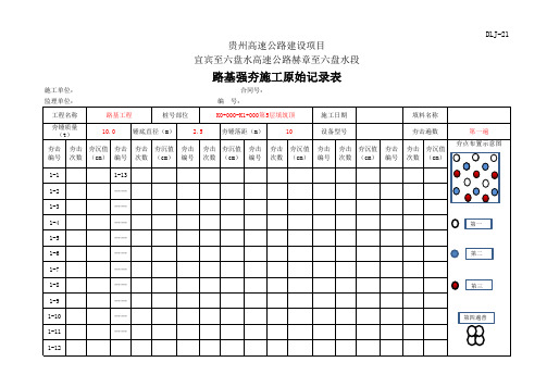 新增路基强夯原始记录表整套资料